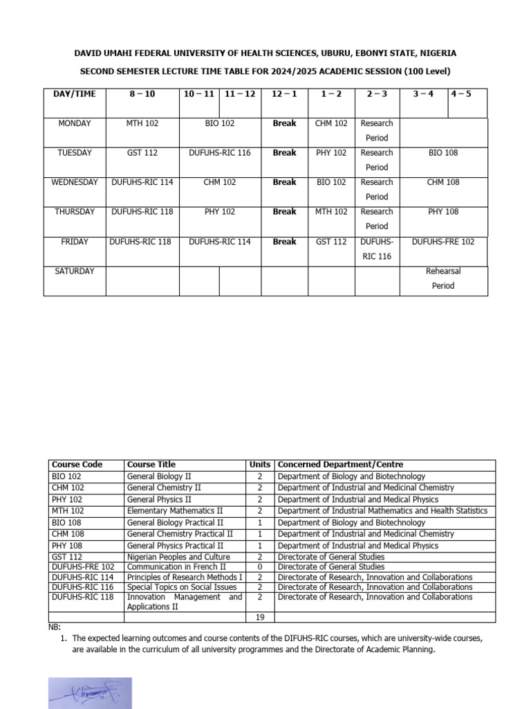 2024/2025 100 Level Lecture Timetable | PDF | Academic Term | Science