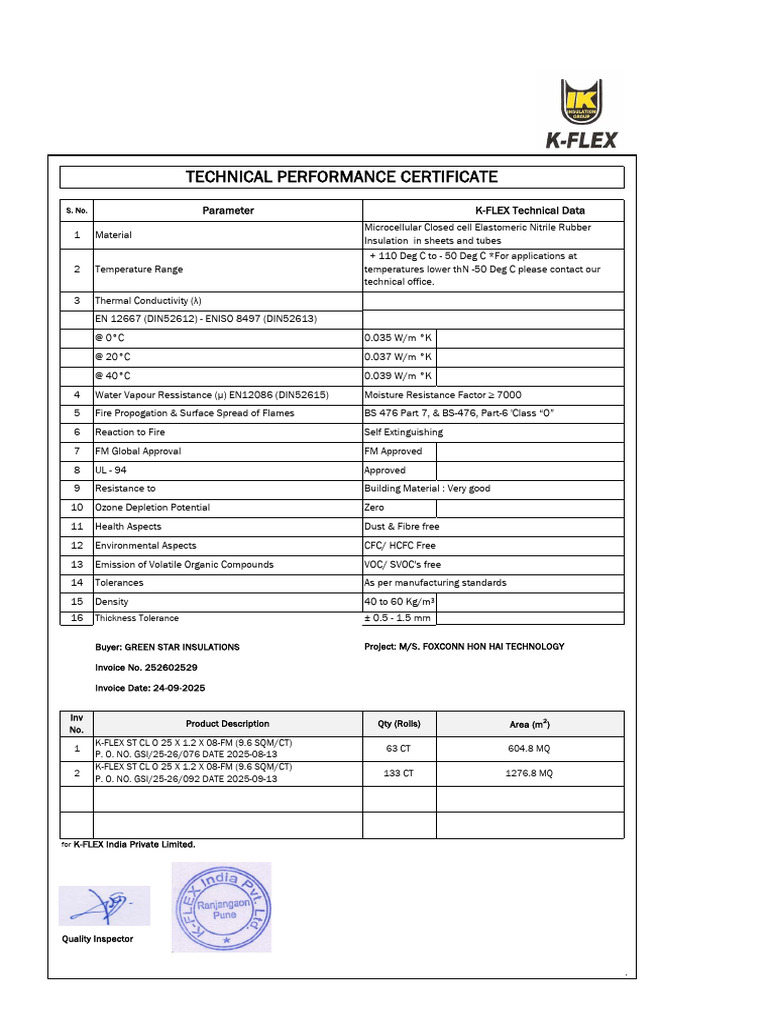 K-FLEX ST Technical Data Certificate | PDF | Volatile Organic Compound ...