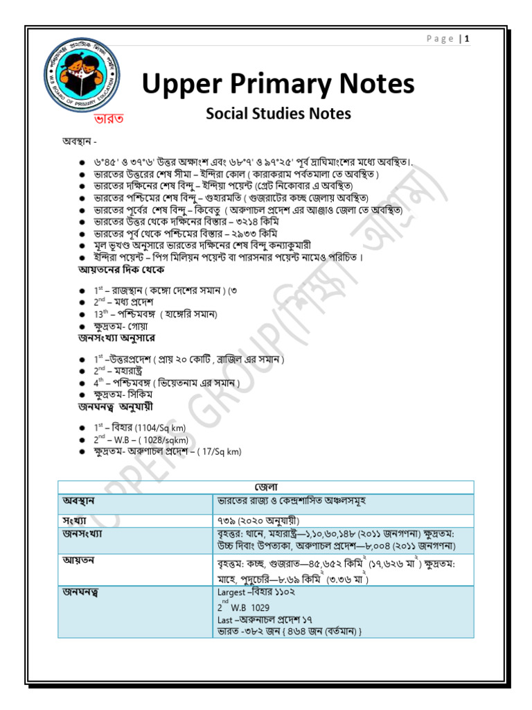 Social Stuies Notes 1 | PDF