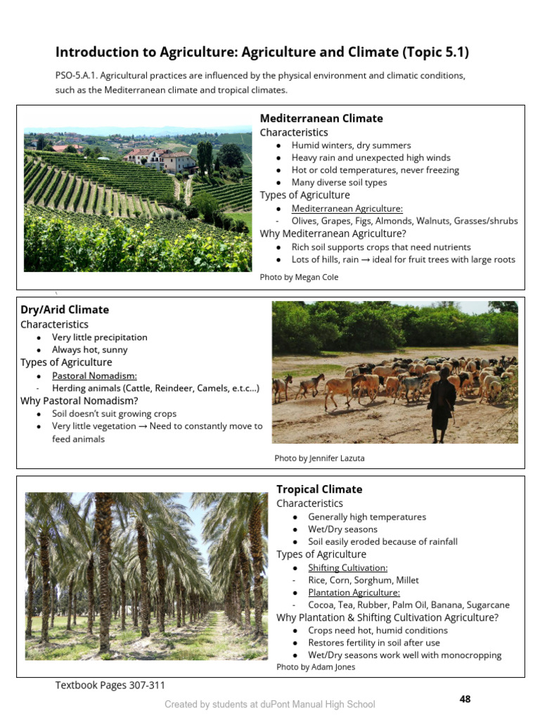 Agriculture and Climate Influences | PDF | Agriculture | Intensive Farming