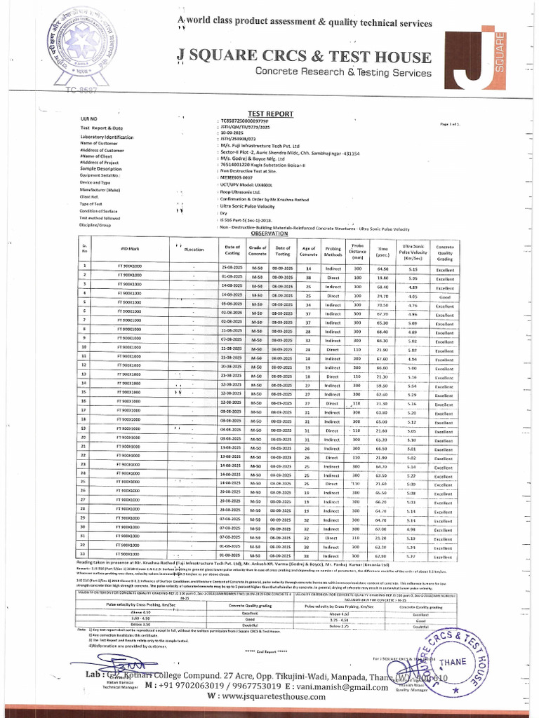 Ultra Sonic Pulse Velocity Third Party Test Reports | PDF