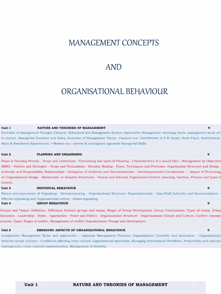 Management Concepts and Organisational Behavior Notes | PDF
