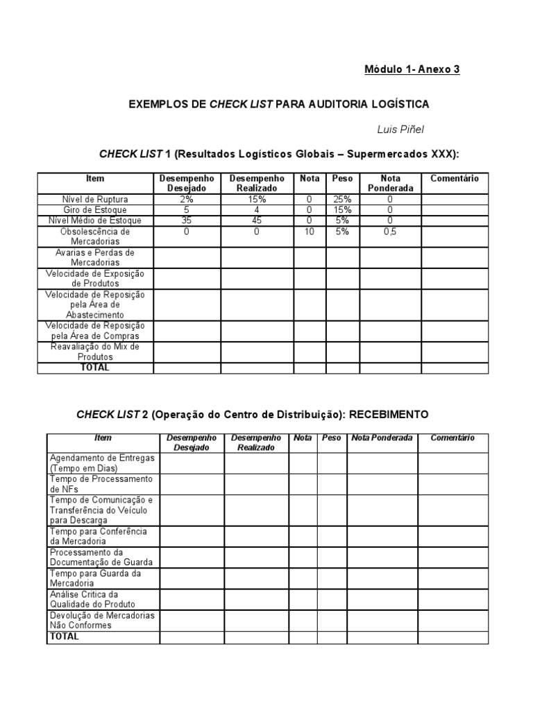Exemplos de Check List para Auditoria Logistica | PDF