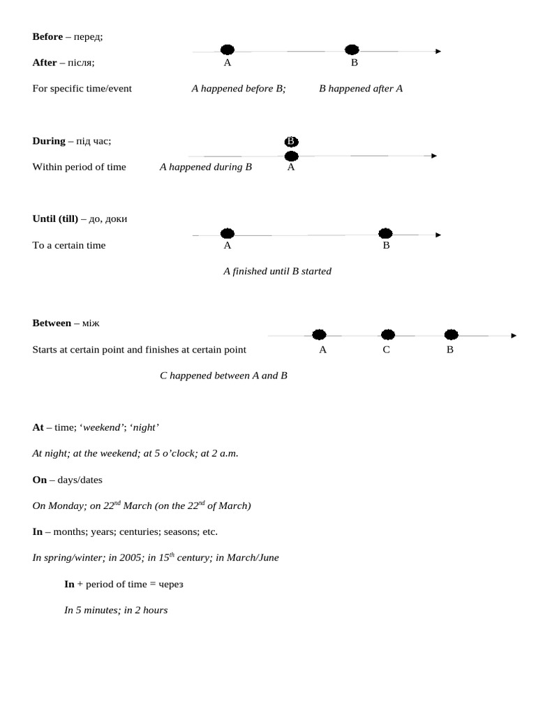 Prepositions of Time | PDF