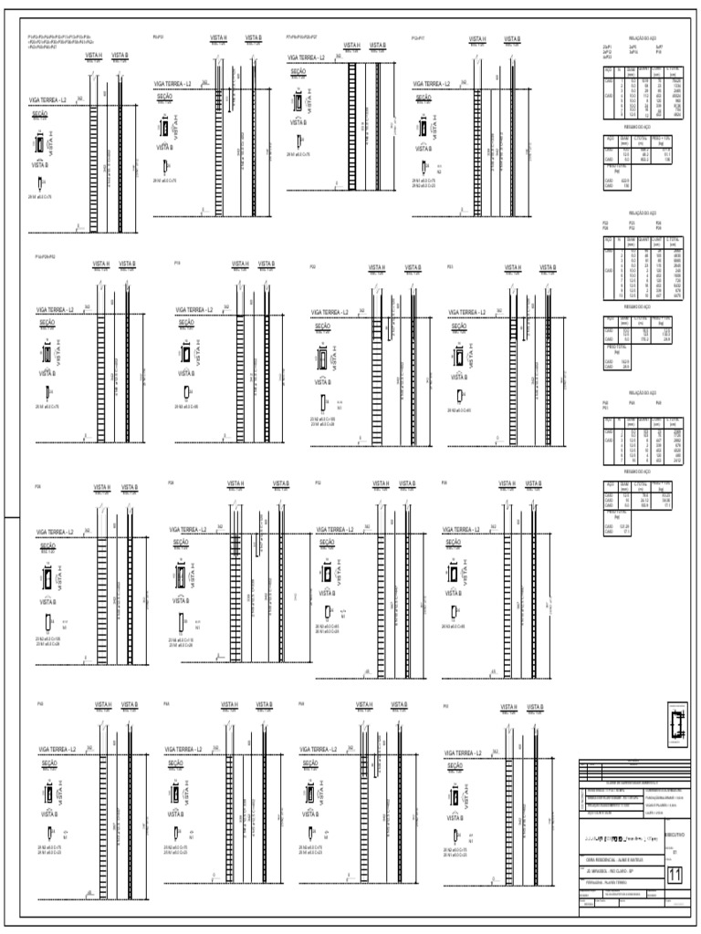 Relação de Aço CA50 e CA60 | PDF