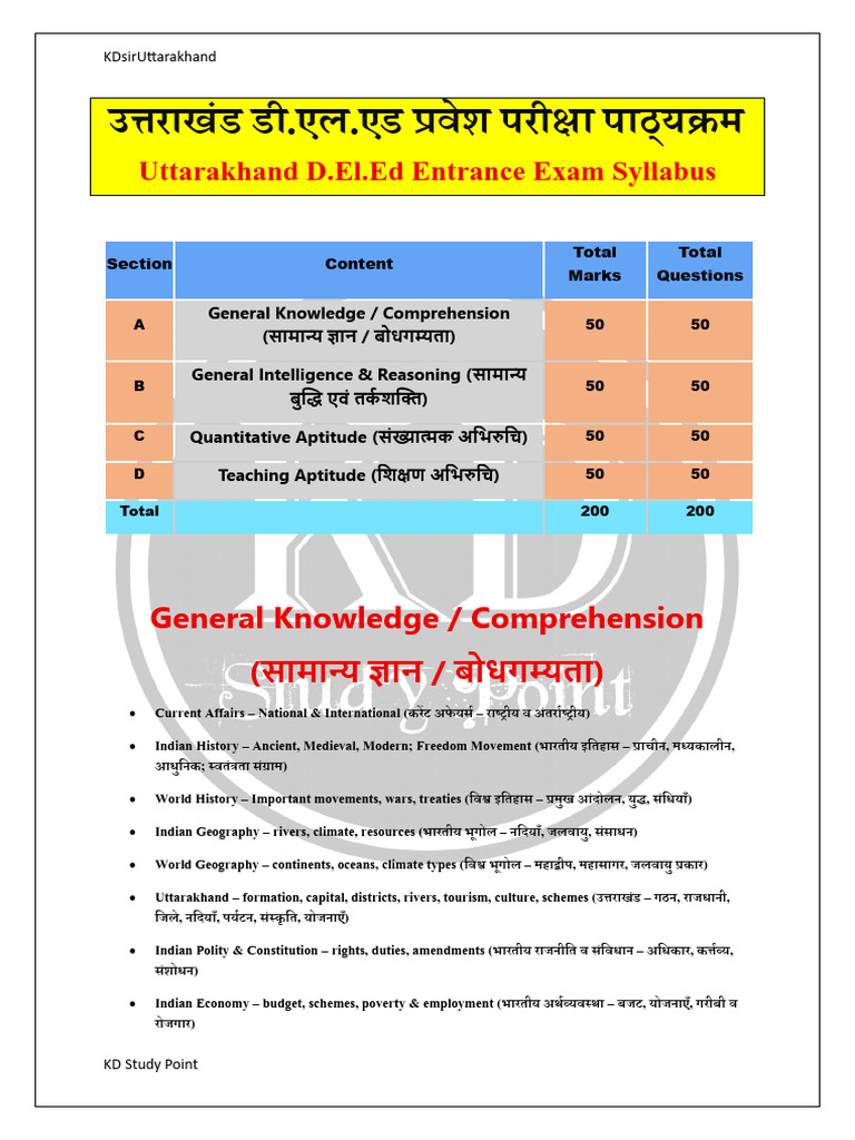 D.EL - Ed Syllabus 2025 KD Study Point | PDF