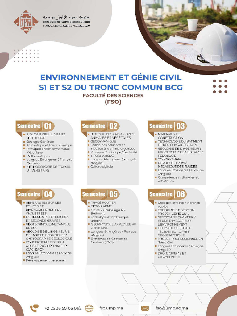 Environnement Et Génie Civil | PDF