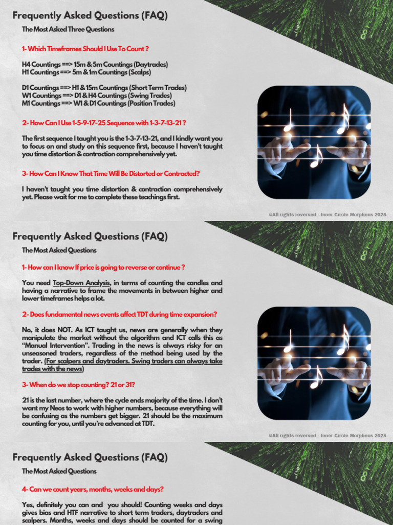 Time Dilation Theory in Trading FAQs | PDF | Day Trading | Private Sector