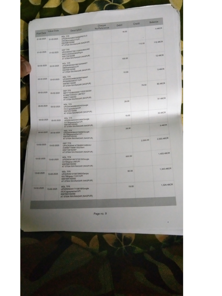 Bank Statement | PDF
