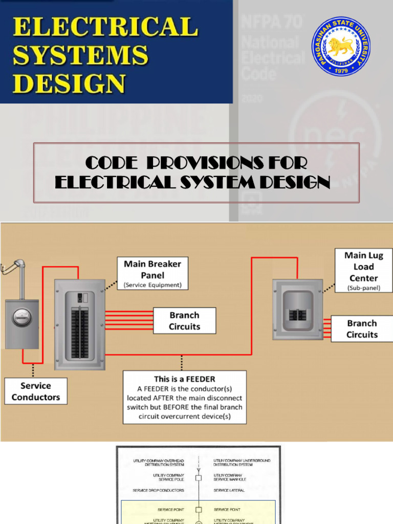 Philippine Electrical Code 2025 Overview | PDF | Insulator (Electricity ...