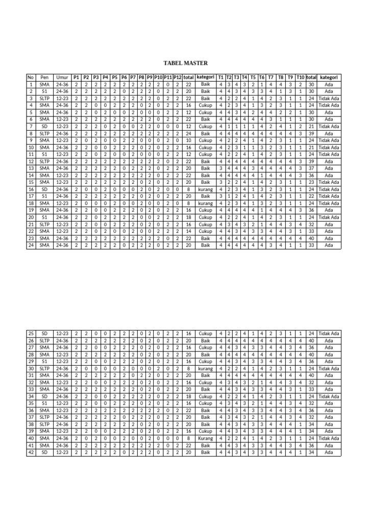 TM | PDF