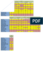 6° Eso E-Learning Notas