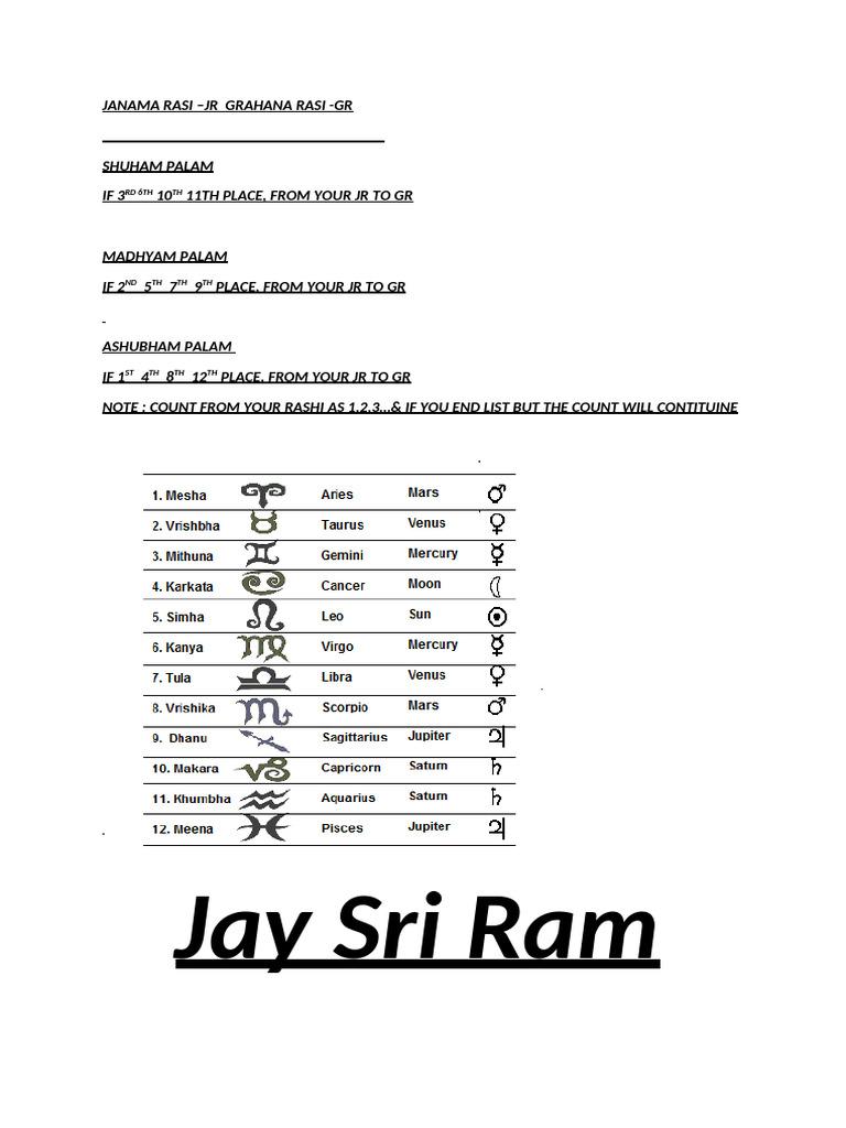 GRAHANAM | PDF