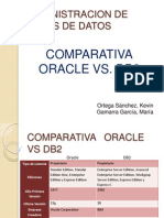 Comparativa Oracle Vs Db2