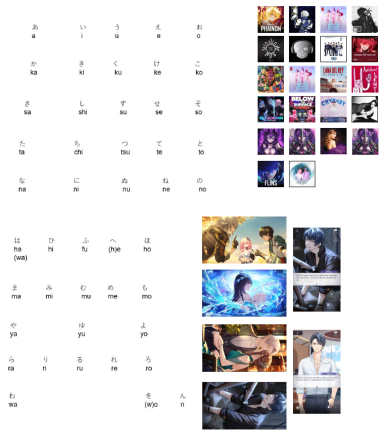 Bullet | PDF