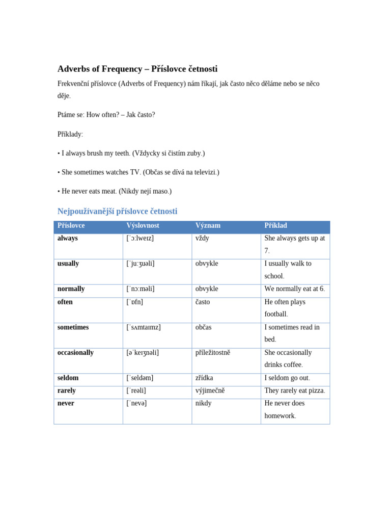 Adverbs of Frequency Worksheet | PDF