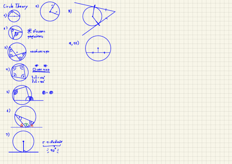 Circle Theory | PDF