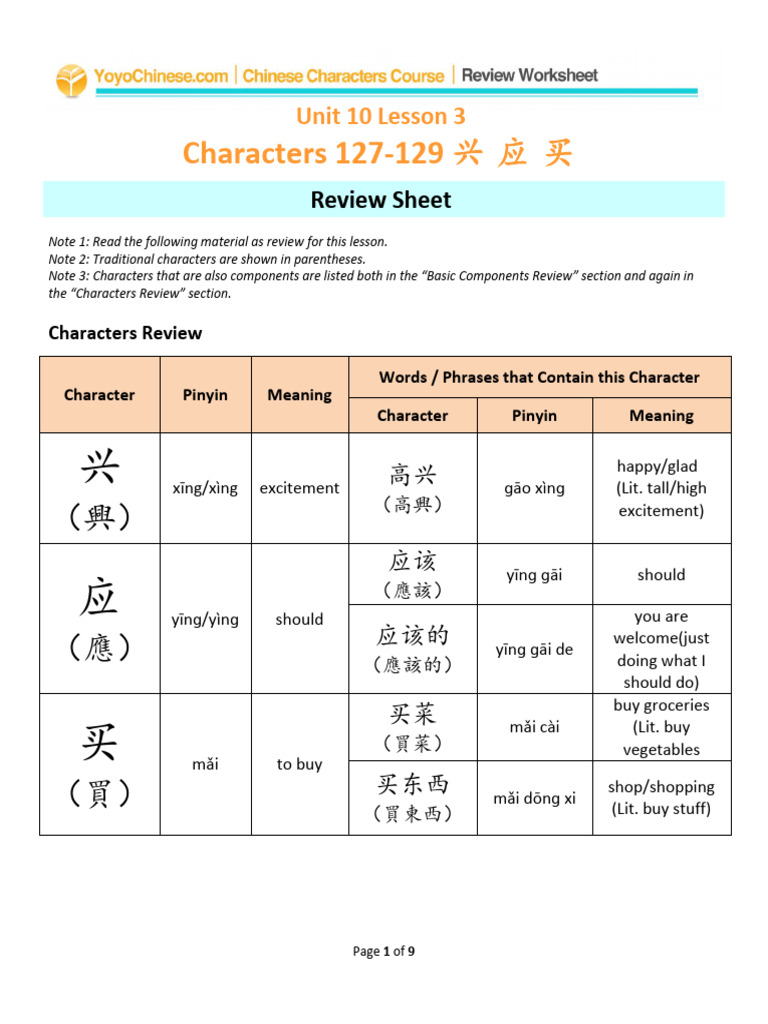 Chinese Characters Review: 兴 应 买 | PDF | Writing