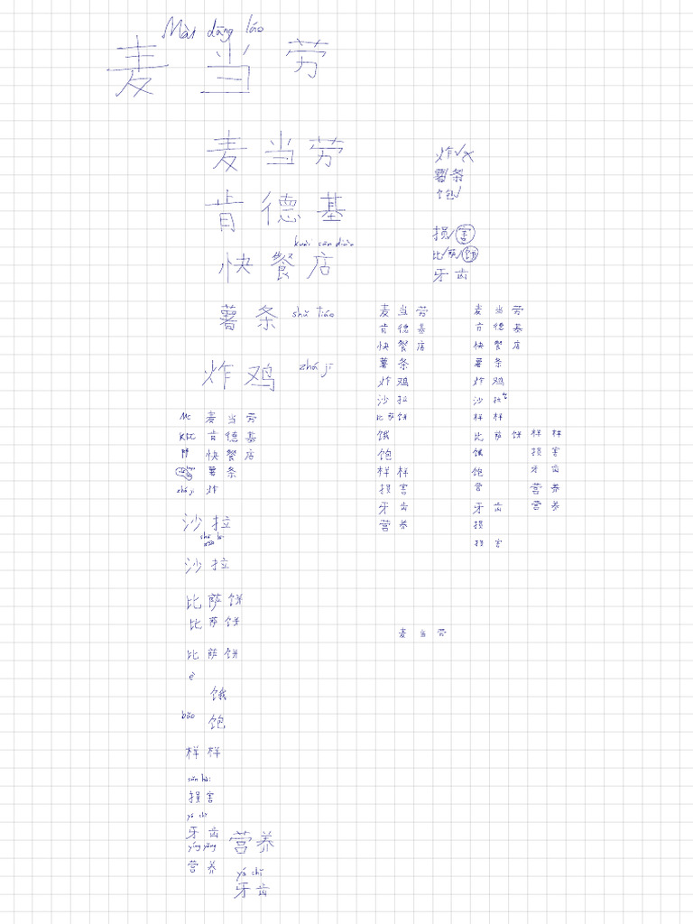 Random Chinese Non Aesthetic Writing | PDF