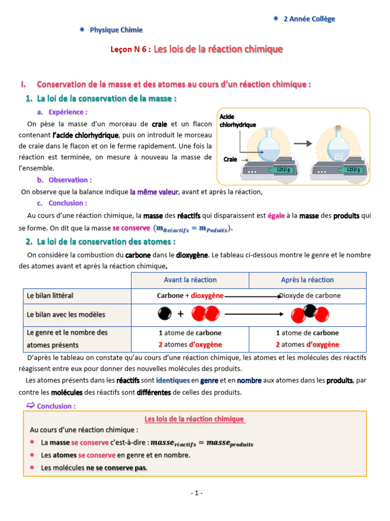 Conservation de la masse en chimie | PDF | Chimie | Atomes
