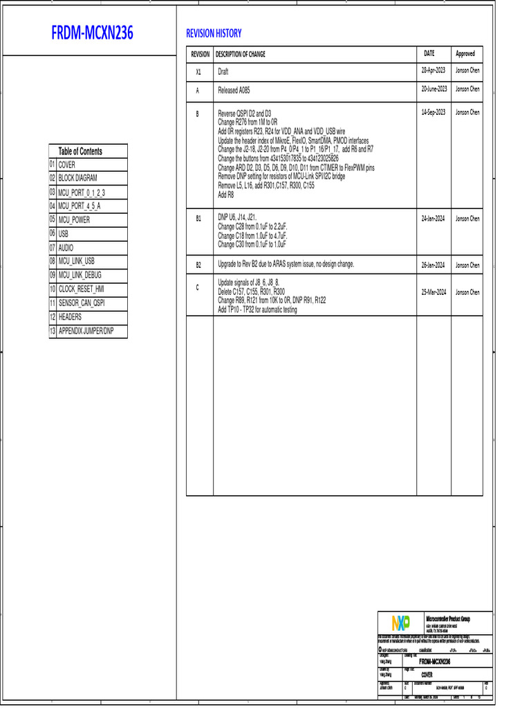 SPF 90828 | PDF | Physical Layer Protocols | Computer Engineering