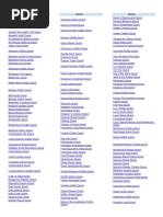 OSRS Quest Skill Requirements Guide | PDF | Quest