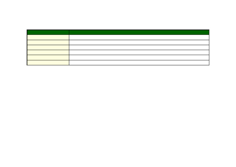 PCB Study Timetable: 2:30 PM - 7:30 PM | PDF