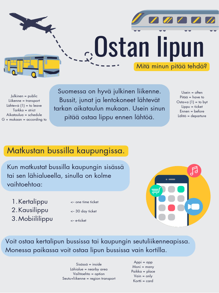 Ostan Lipun - Lukeminen | PDF