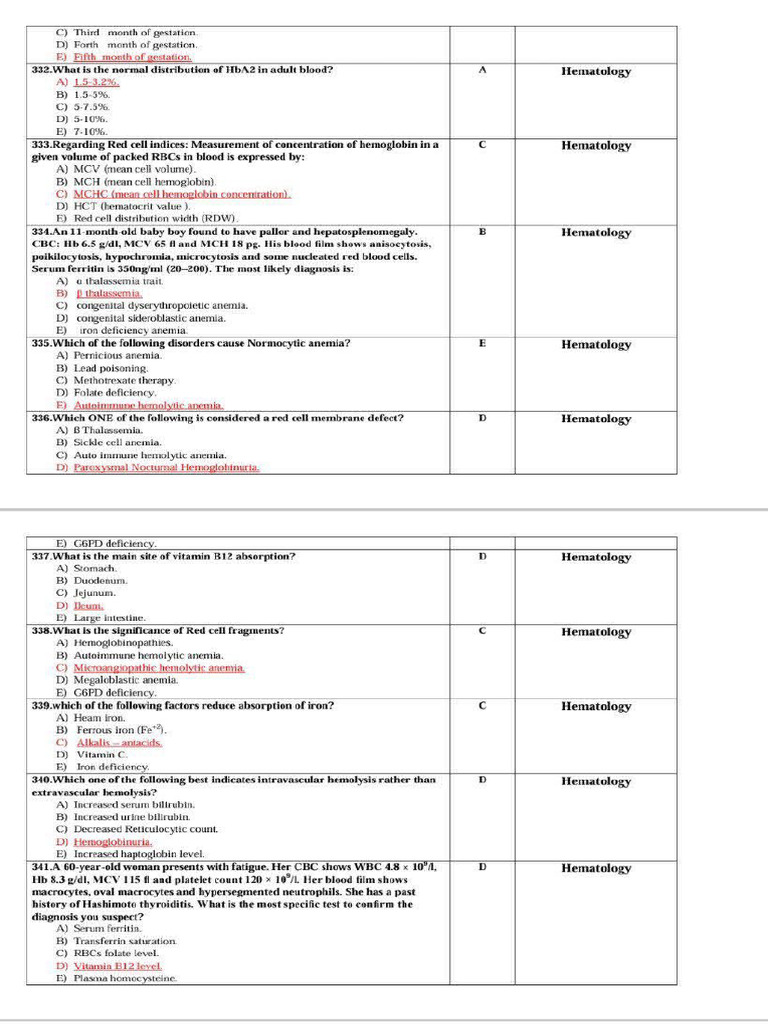 المسابقة Heme Onc Rheuma | PDF