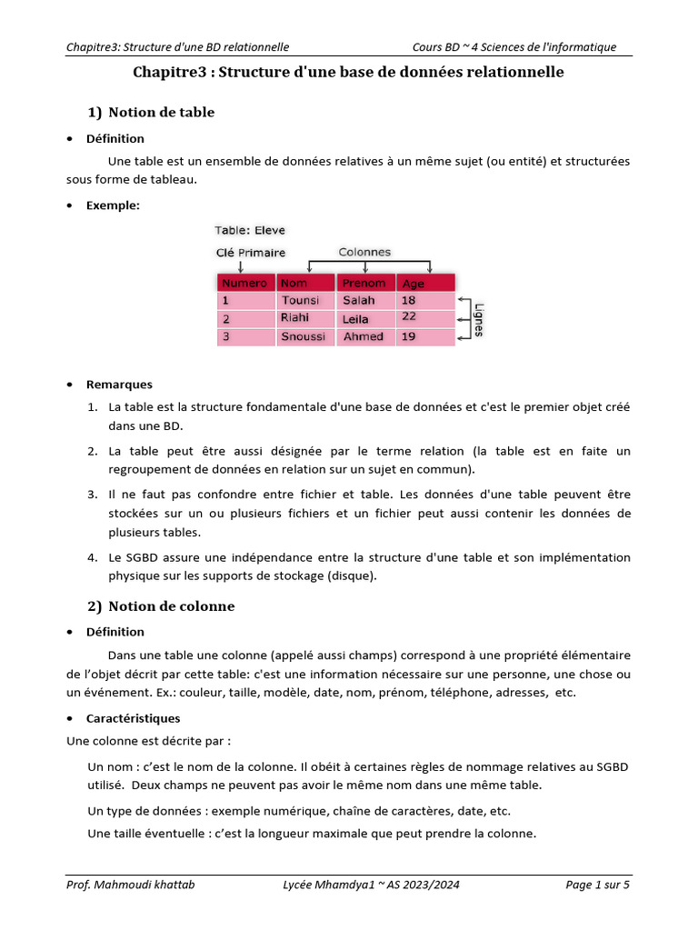 Structure d'une base de données relationnelle | PDF | Bases de données ...
