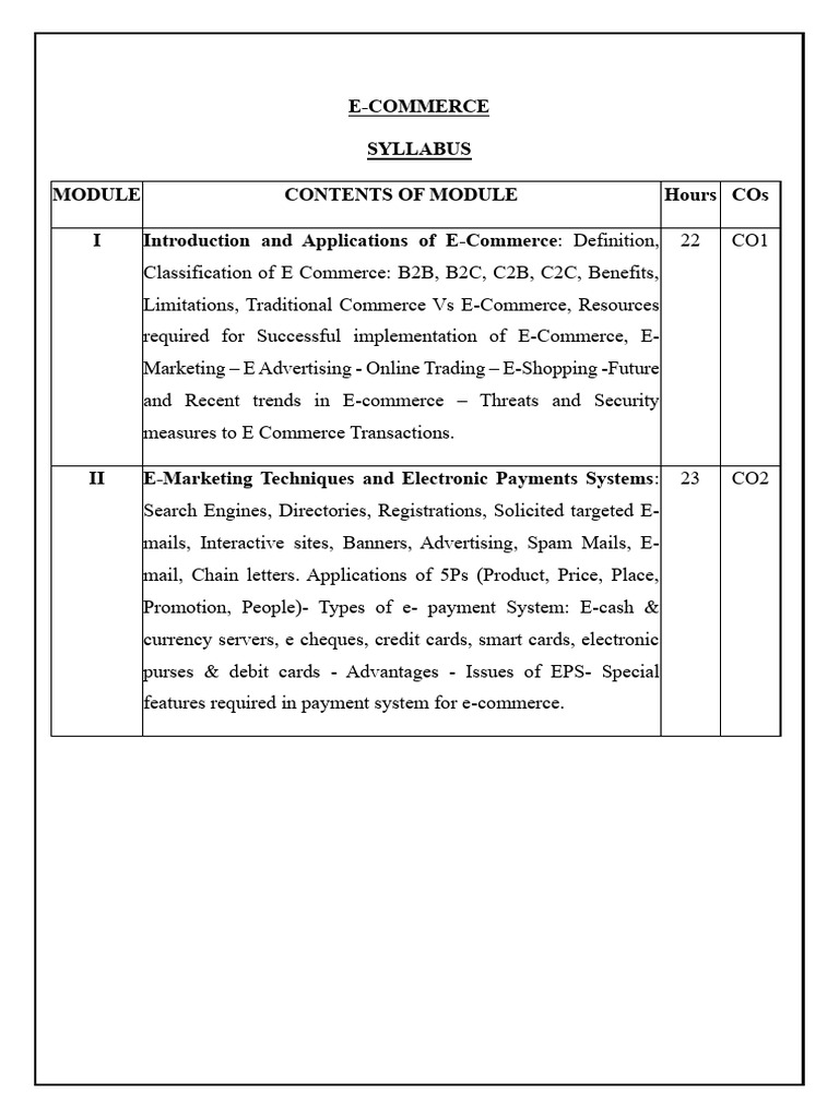 E-Commerce Syllabus Overview and Insights | PDF | E Commerce | Phishing