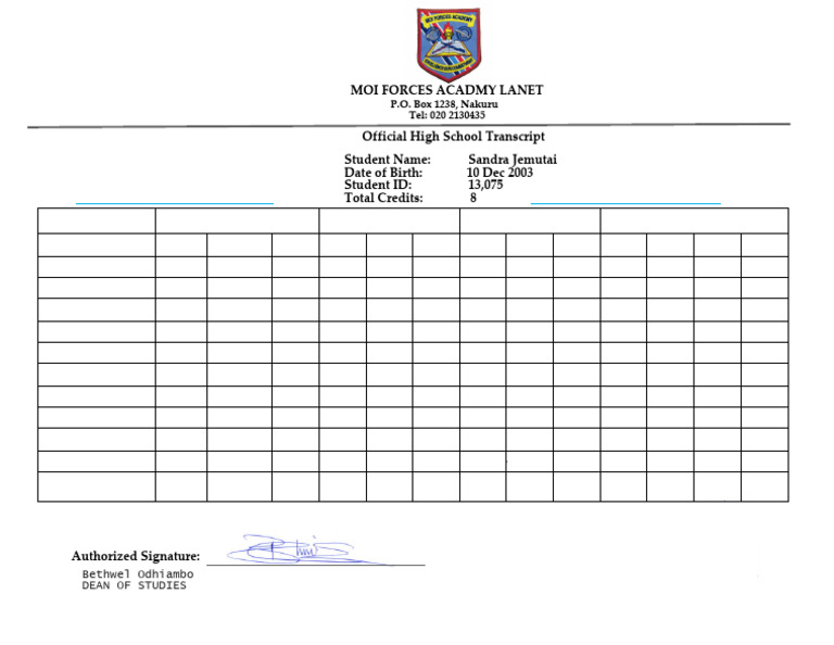 Official High School Transcript Summary | PDF