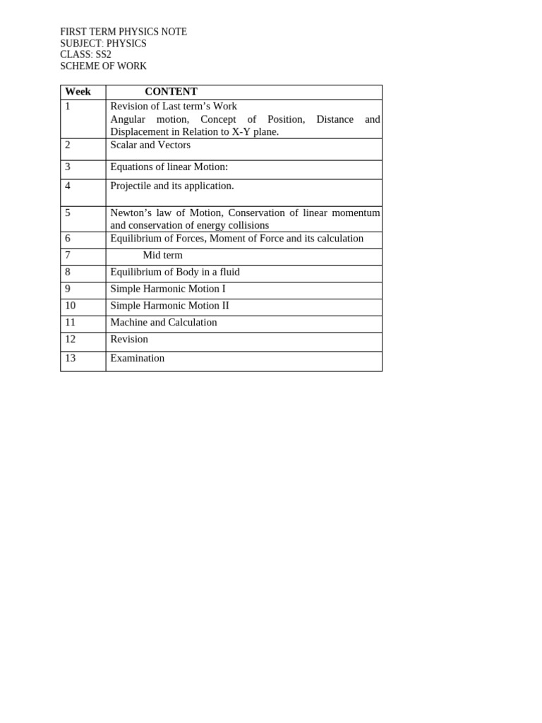 SS2 Physics First Term Overview | PDF | Force | Acceleration