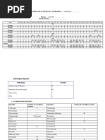Rapport d'évaluation médicale CNESST | PDF | Médecine | Maladies et ...