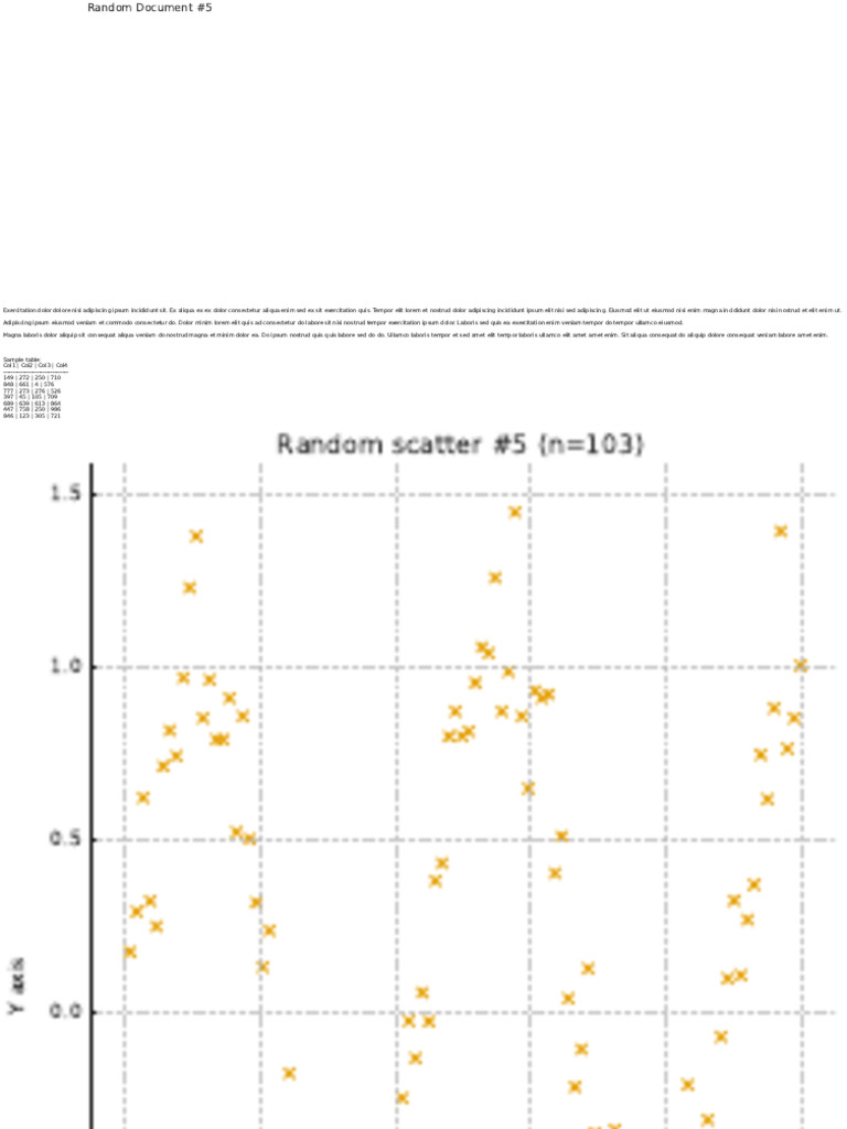 Random Doc 5 | PDF