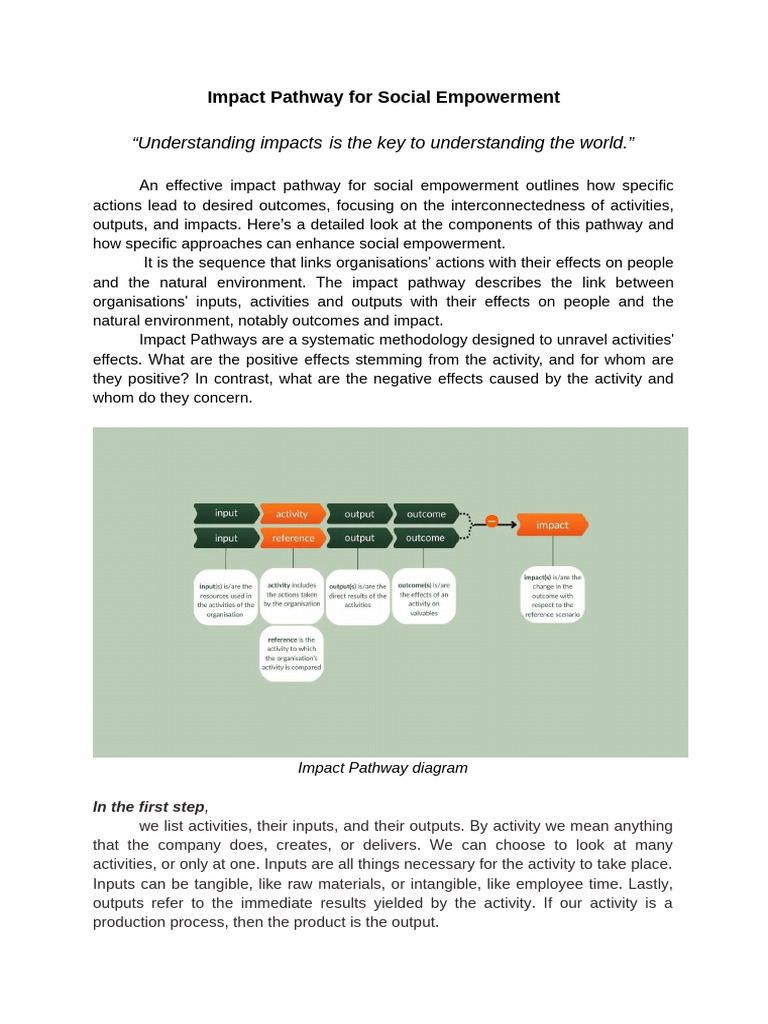 Impact Pathways For Social Empowerment | PDF