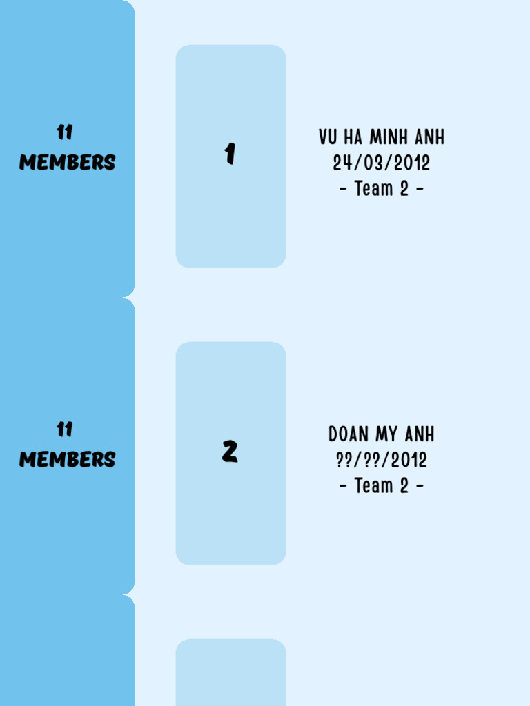 Team 2 Member List and Dates | PDF