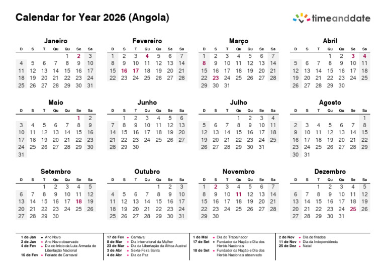 angola-2026-pdf