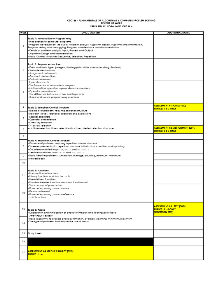 SOW_CSC126_20224 | PDF | Control Flow | Programming