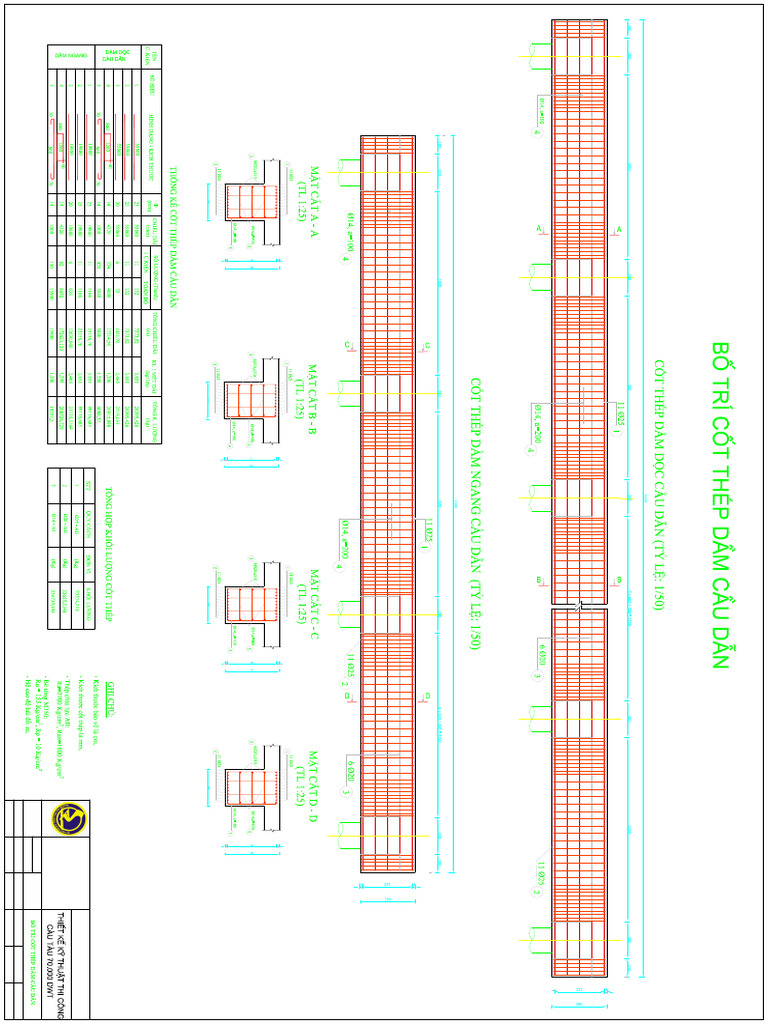 05 Bo Tri Thep Dam 02 | PDF