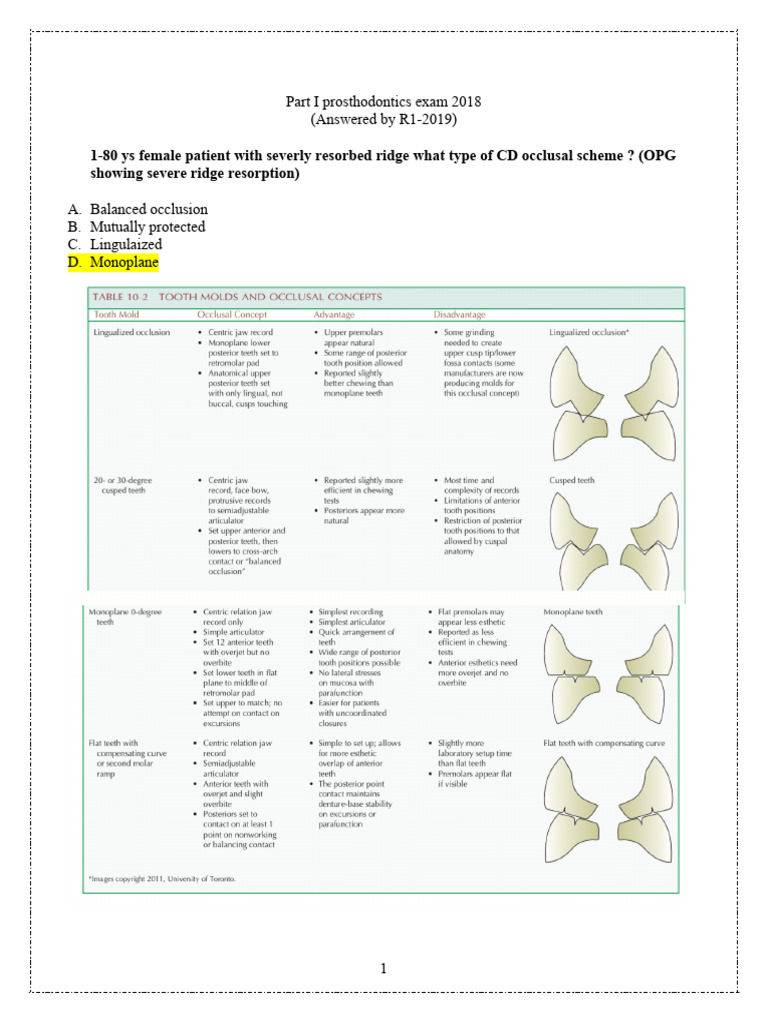 Complete Denture Occlusal Schemes | PDF | Dental Implant | Dentures