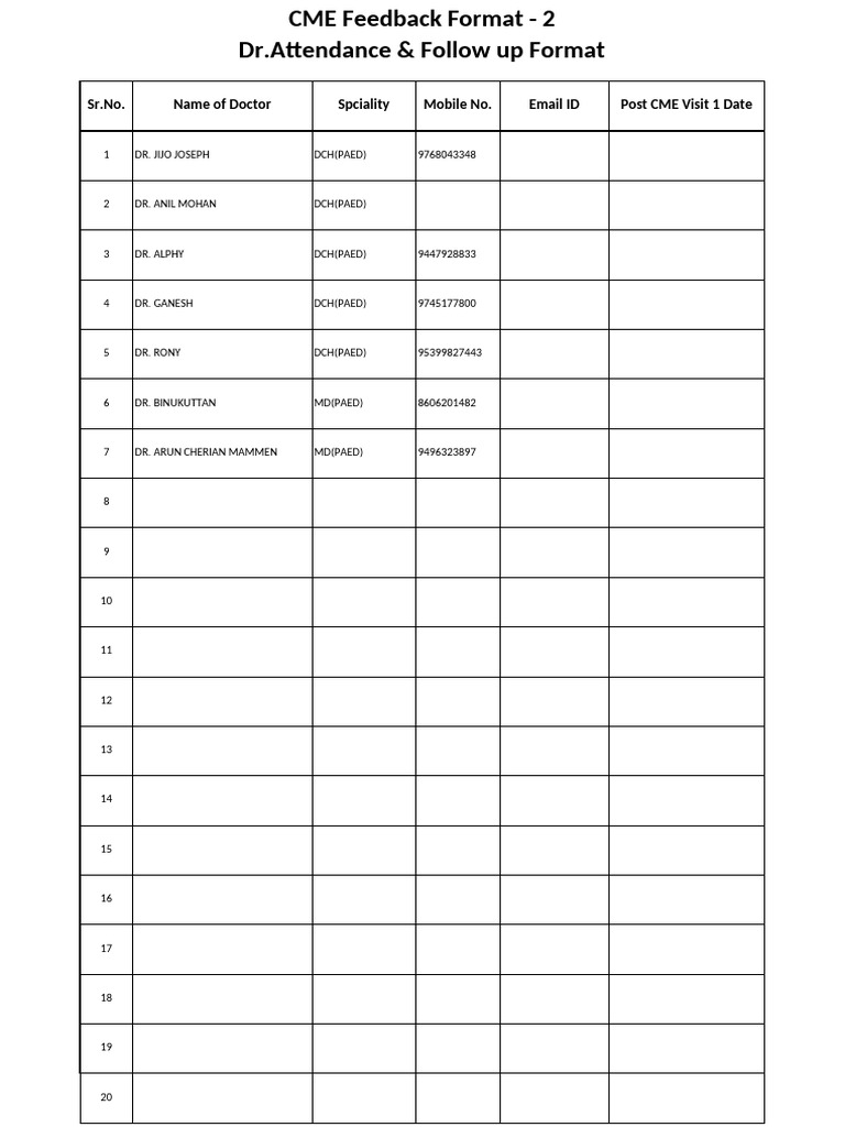 Thiruvalla Rtm Feedback Format(for Tojo) | PDF