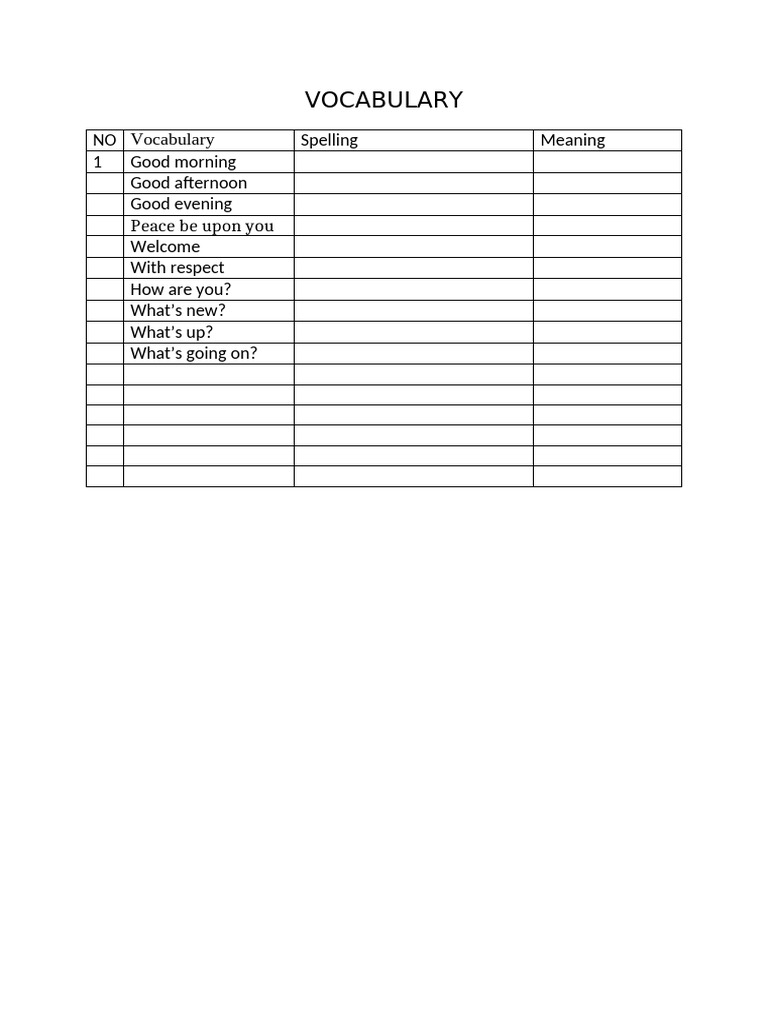 Vocabulary | PDF