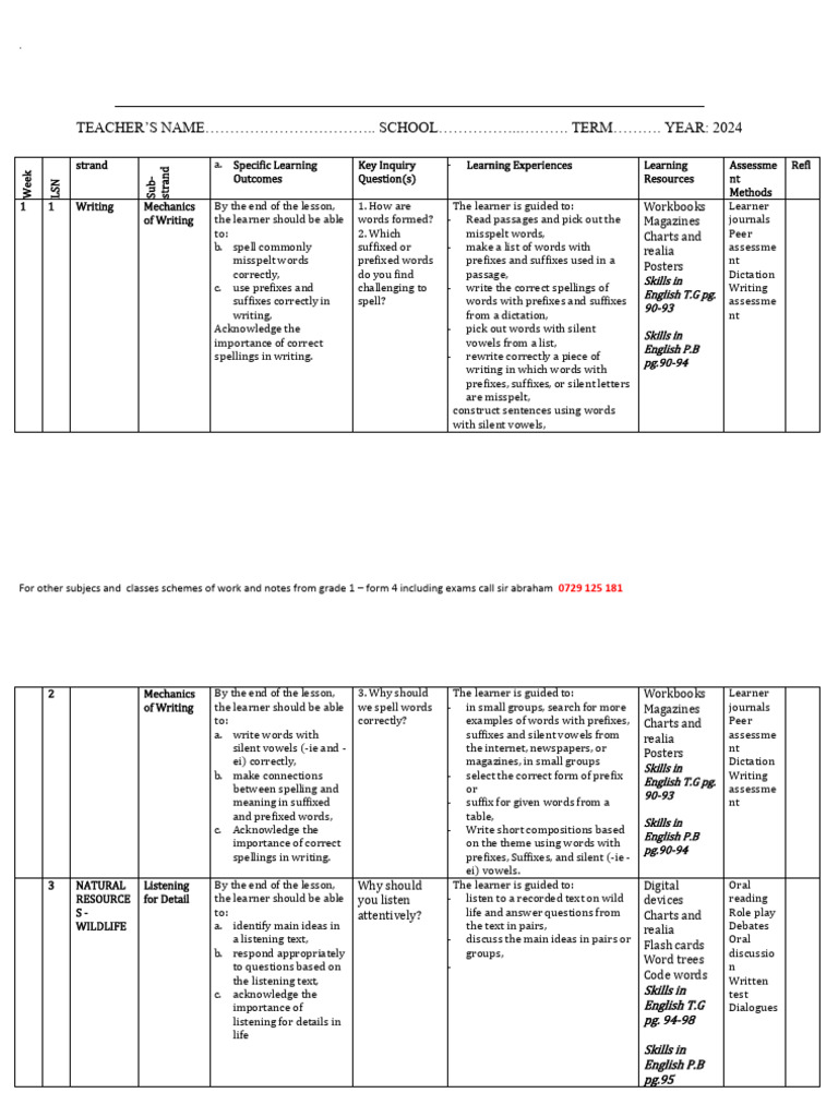 2024 Grade 8 English Term 2 Plan | PDF | Pronoun | English Language