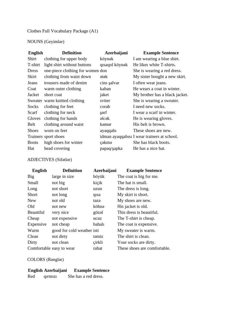 Clothes Full Vocabulary Package | PDF | Clothing | Sweater