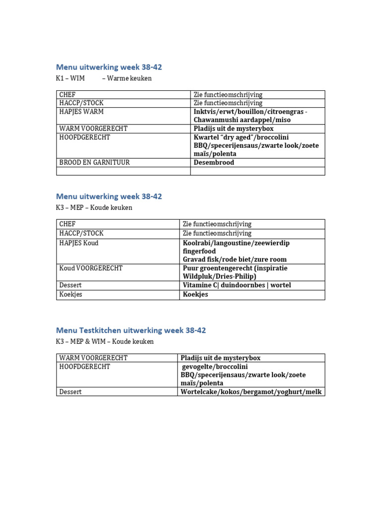 Menu 2025-26 Module 1 | PDF