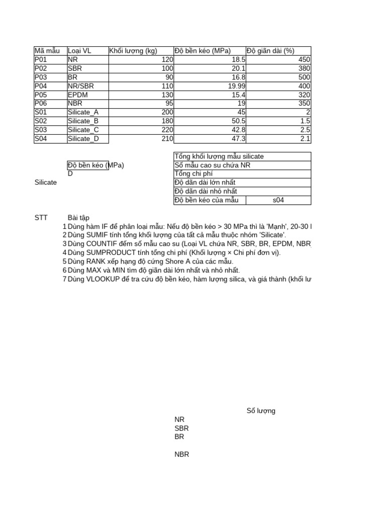 Excel Polymer Silicate Examples SV | PDF