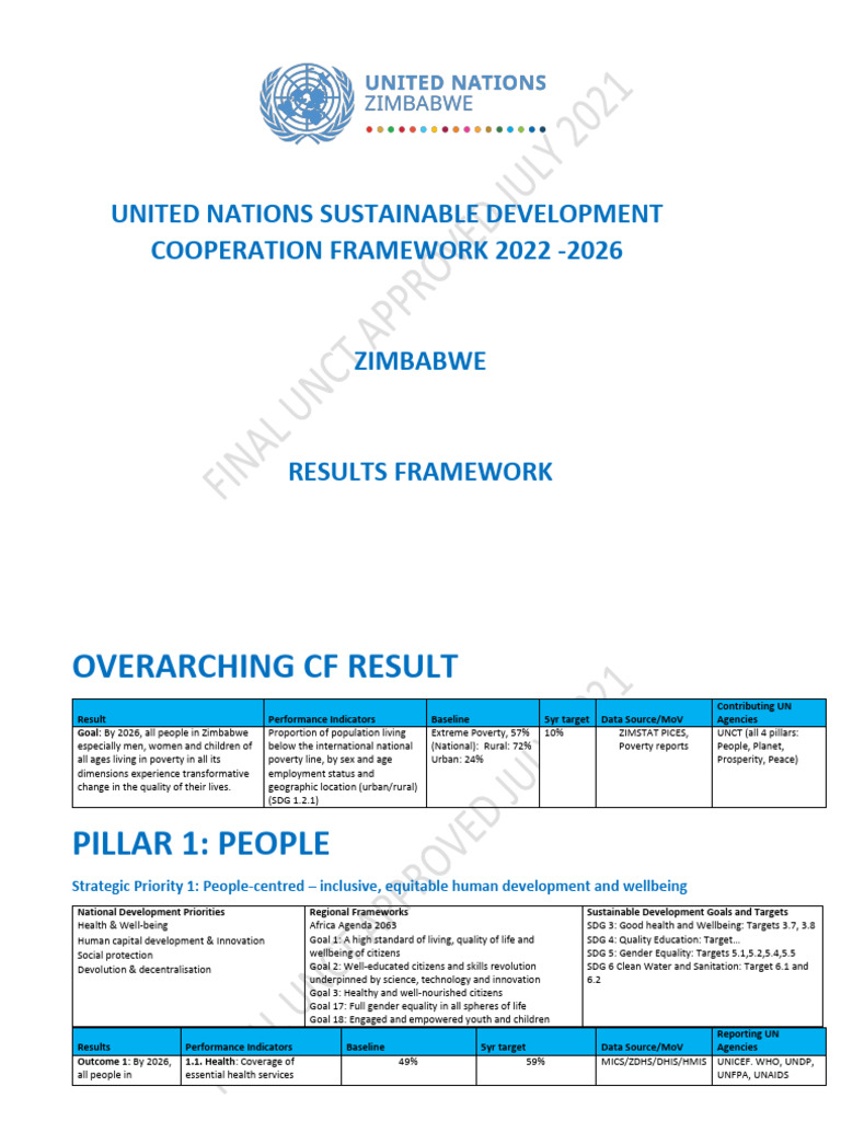 Zimbabwe UN Sustainable Development Goals | PDF | Natural Environment ...