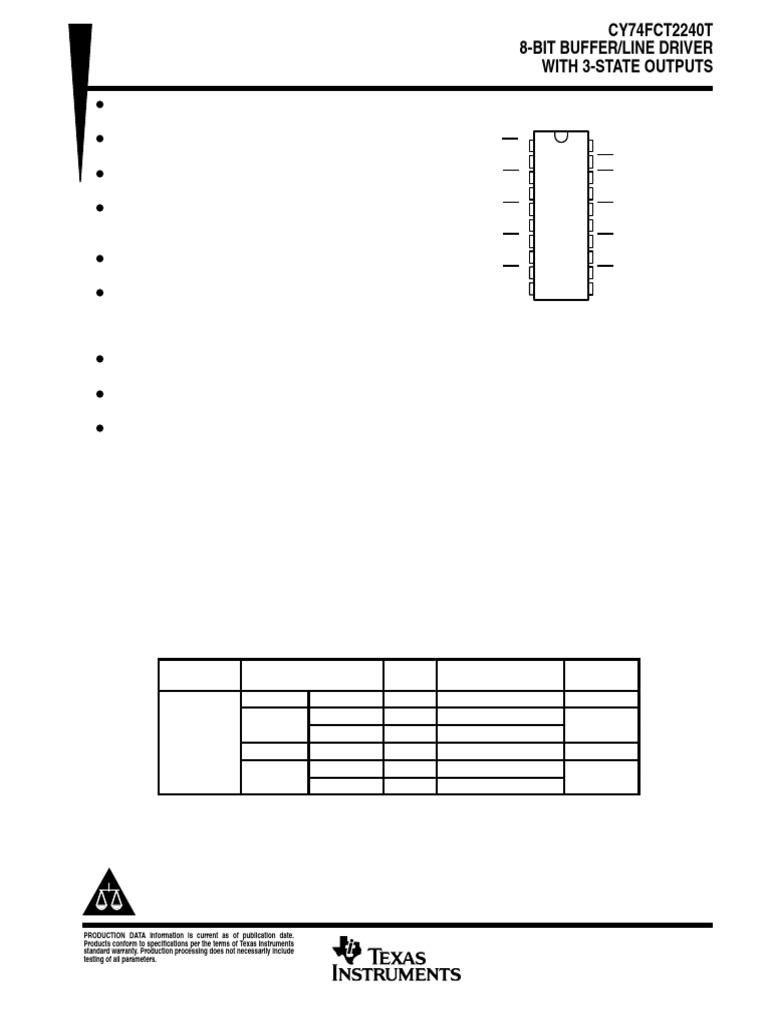 CY74FCT2240T 8-Bit Line Driver Data Sheet | PDF | Electrical ...