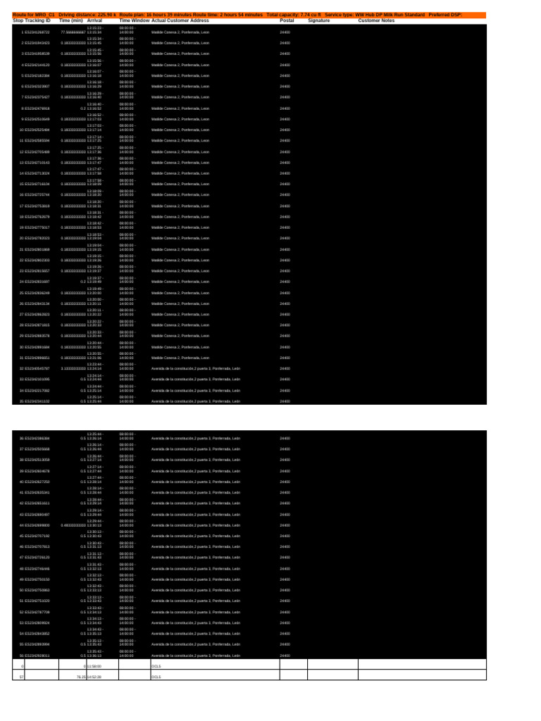 MRG_C1 Route Plan and Details | PDF